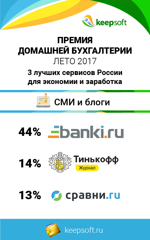 Летняя Премия «Домашней Бухгалтерии»